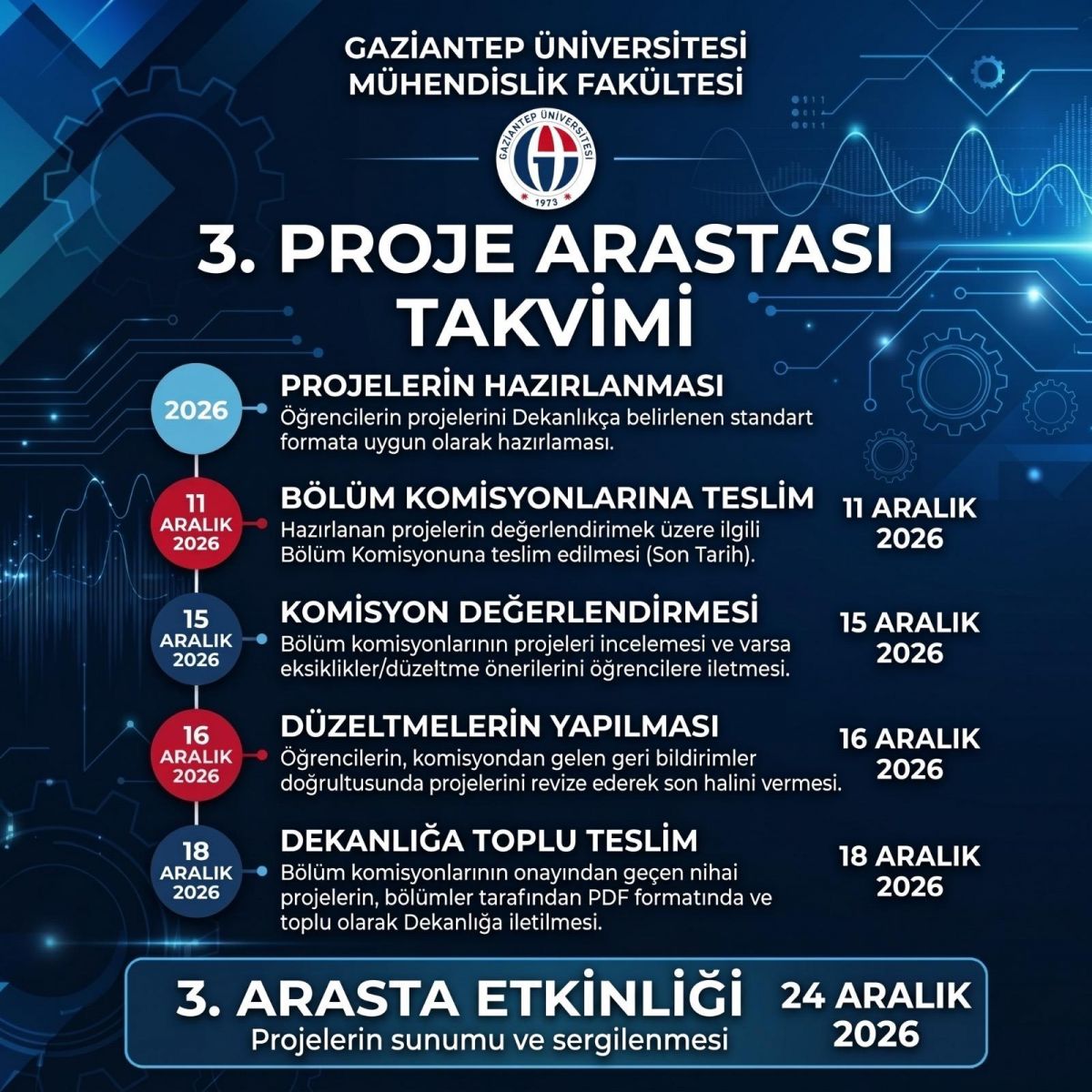 3. Proje Arastası Takvimi